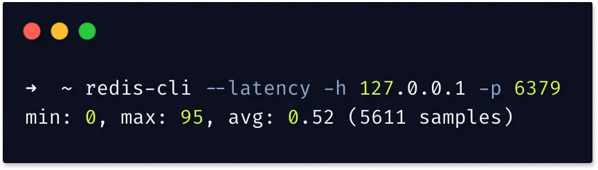 Latency monitoring using Redis CLI
